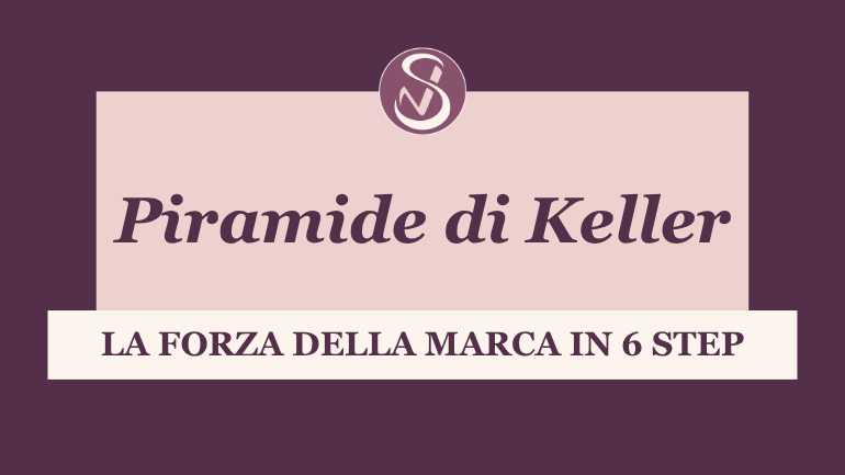 La piramide di Keller - la forza della marca in 6 step